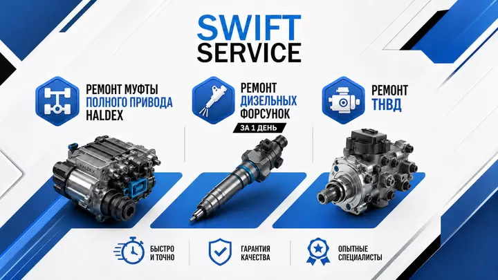 Коллаж digital-оформления Swift Service в Яндекс Картах