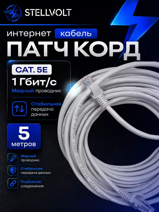 Коллаж инфографики Stellvolt для маркетплейсов