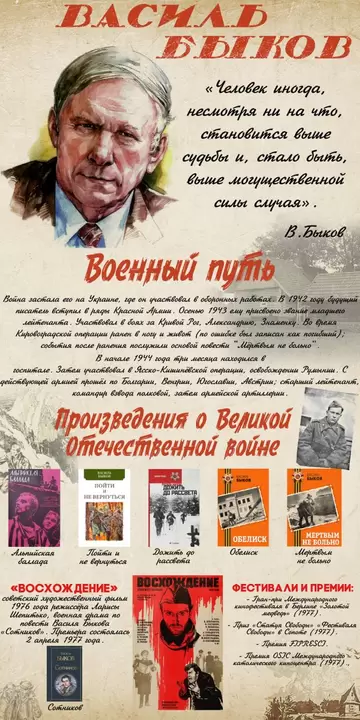 Коллаж выставочных плакатов о писателях-фронтовиках